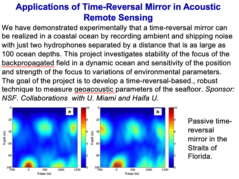 Applications of Time-Reversal Mirror in Acoustic Remote Sensing